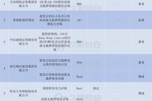 半场-皇马暂0-1柏林联合 魔笛失点何塞卢头球中框